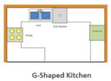 G-Shaped kitchen