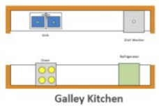 Galley Kitchen