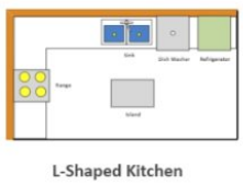 L-shaped kitchen layout