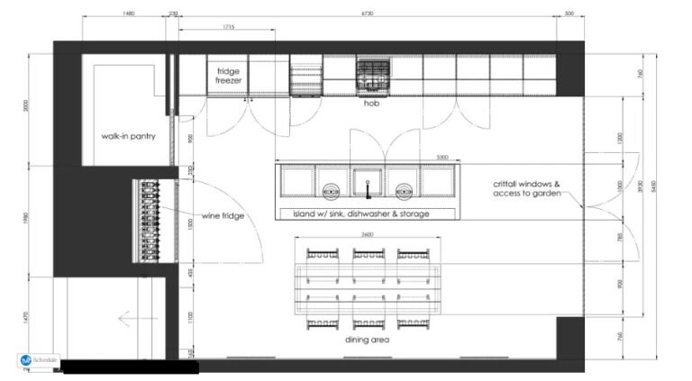 Fundamental Principles of Kitchen Design - Premium Stainless Steel ...