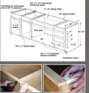 Custom vs. Pre-fabricated Galvanized Modular Kitchen Cabinets